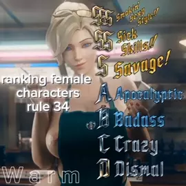 Ranking Female Characters Rule 34 Part II