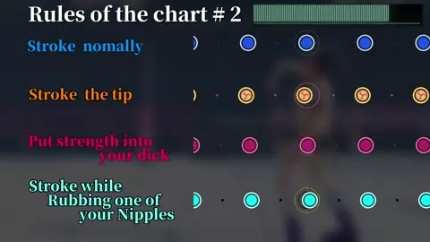 [Fap Hero] (MMD)  (FGO)  / Donut Hole - (FGO) Nagiko (Sei Shōnago)