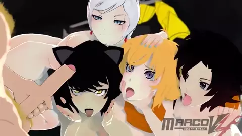 Painting with Team RWBYJ [MarcoV4]