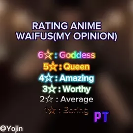 |Rating Anime Waifus PT2|
