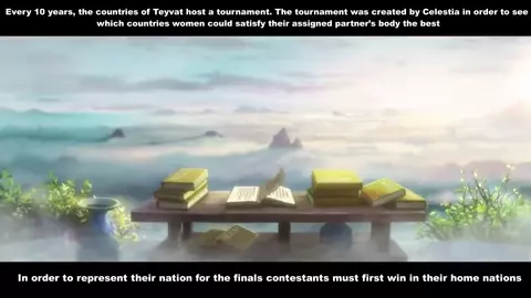Teyvat Tournament EP2 Liyue - Genshin Story HMV