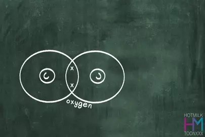 Sexy Science Xiomara The Sex Apothecary Love Potion XXXperiment